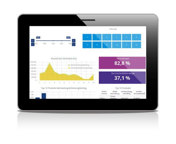 Dashboard Vertrieb Comarch Business Intelligence