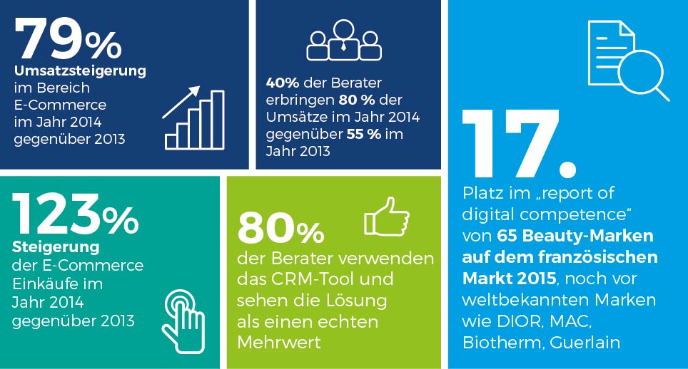 Comarch Referenz Natura