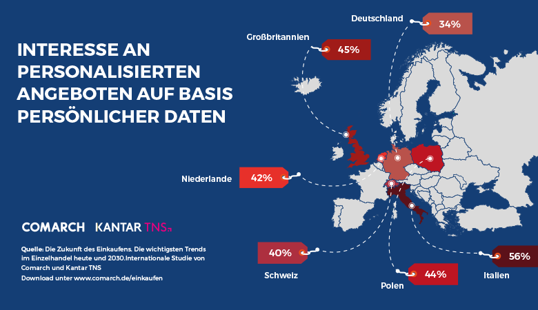 Infografik: Studie zu Location Based Services in Europa