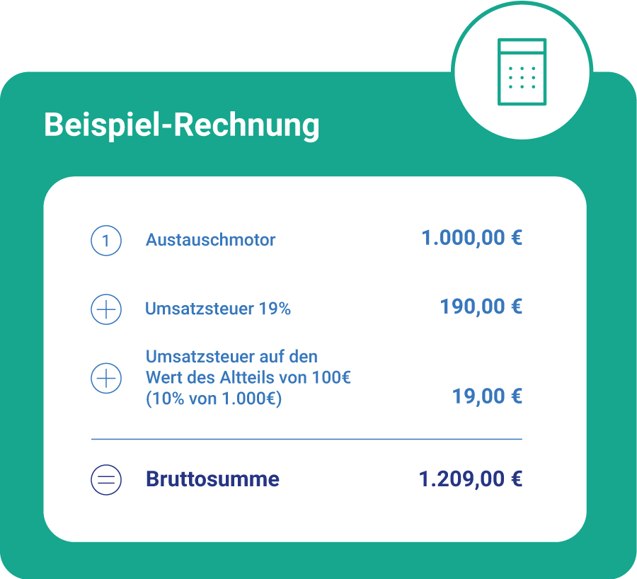 Beispiel-Rechnung Altteilsteuer XRechnung