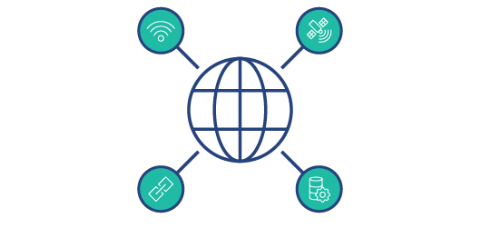 Comarch Network Managed Services für wen geeignet