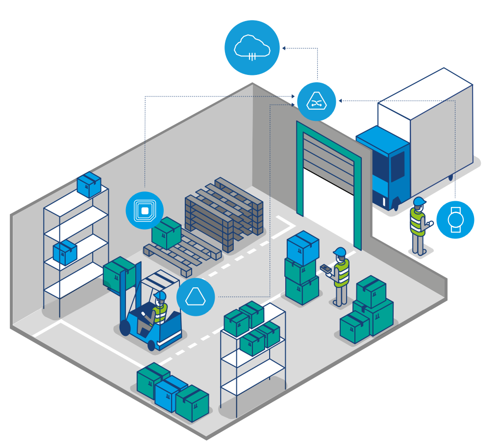 Whitepaper Asset Tracking in Industrieanlagen Comarch