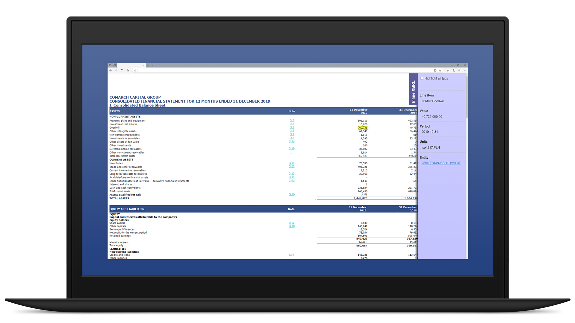 iXBRL XBRL Finanzberichte 