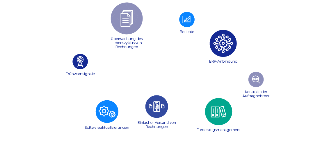 Comarch factoring cloud