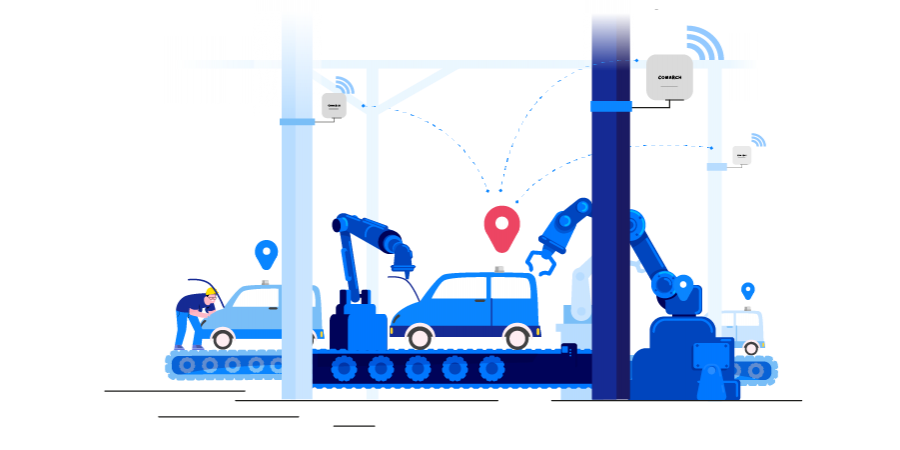 Asset Tracking Produktion und Lager