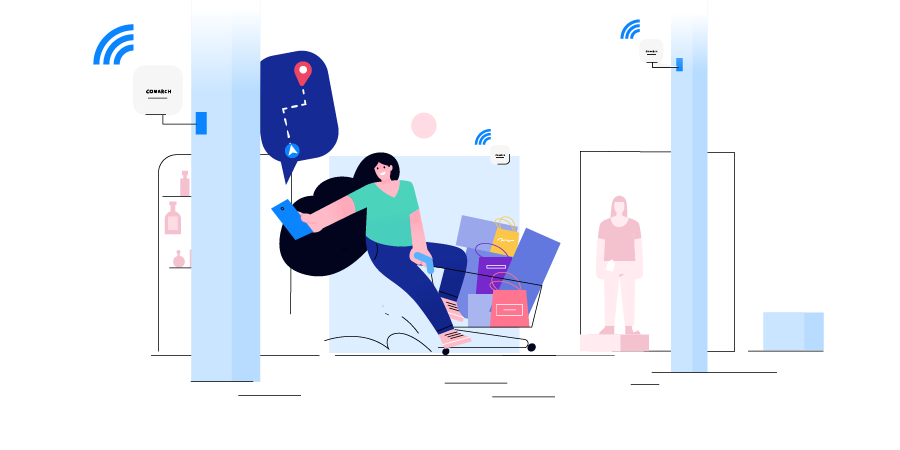 Asset Tracking zur Navigation in Gebäuden