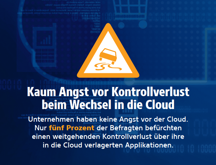 Volle Kontrolle in der Cloud?