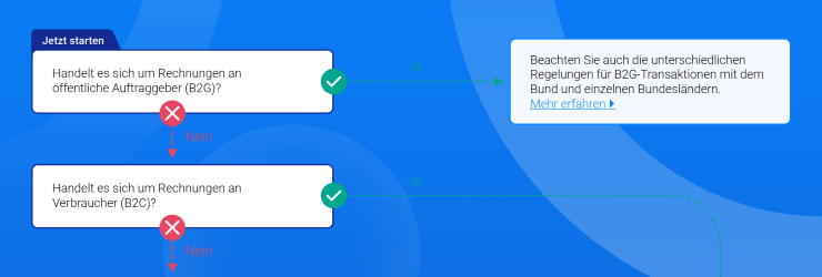 PDF runterladen