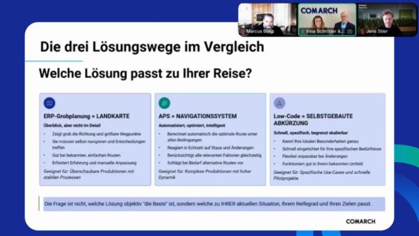 Webinar II - Die Planung