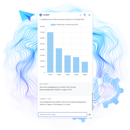 Abfrage von Verfügbarkeiten