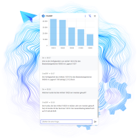 Artikelabfrage auf Kundenbasis